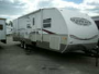 2008 Keystone Sydney